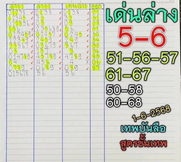 หวยเด่นล่างเทพบันลือ 1/6/68