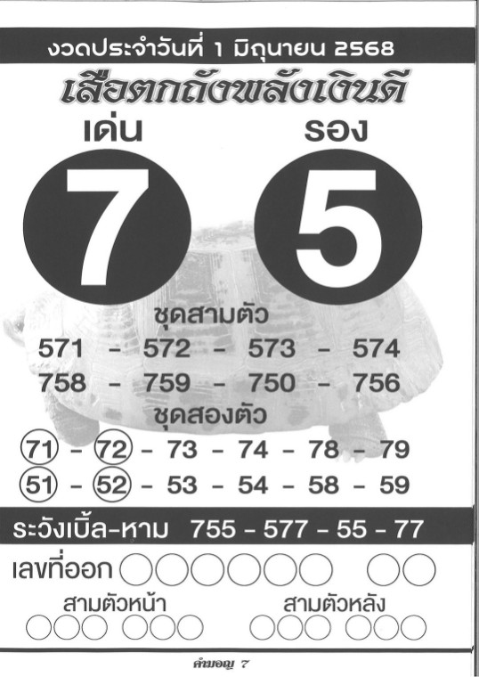 หวยเสือตกถังพลังเงินดี 1/6/68