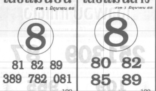 หวยแม่นบนล่าง 1/6/68
