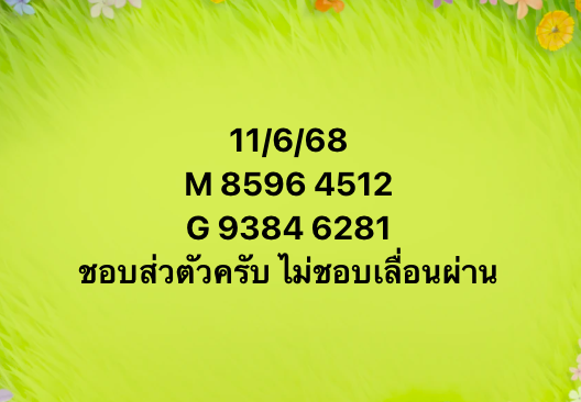 หวยมาเลย์-11-6-68-4