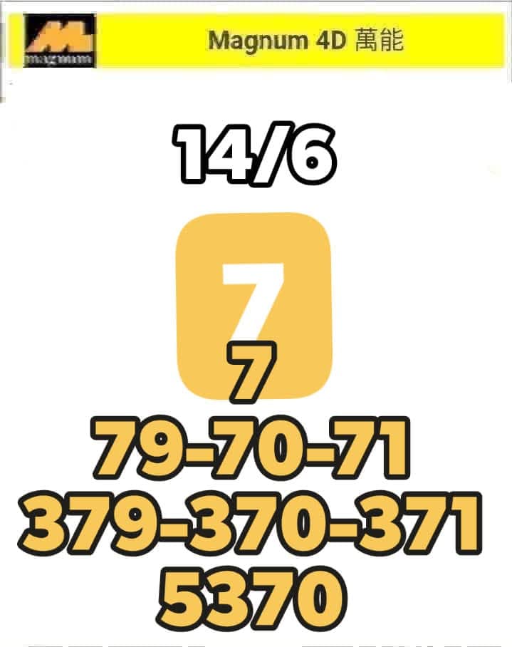 หวยมาเลย์ 14/6/68-3