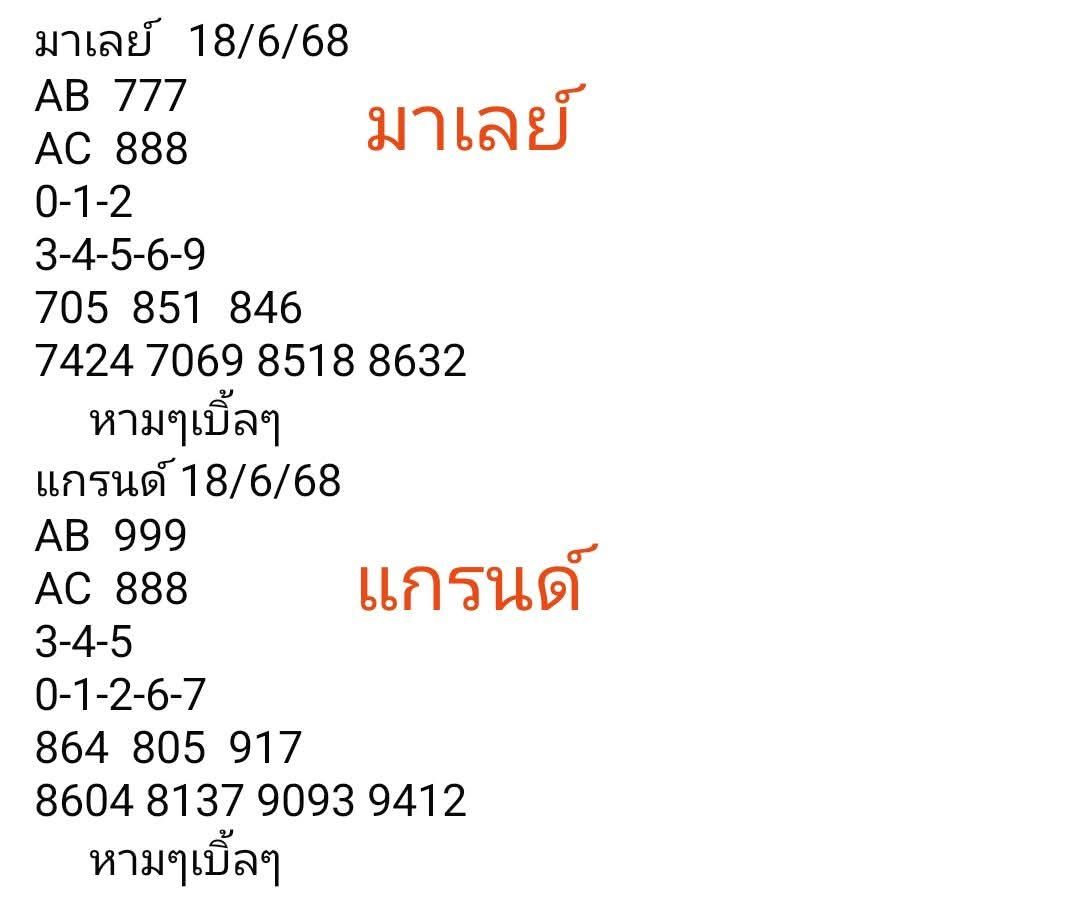 หวยมาเลย์ 18/6/68-4