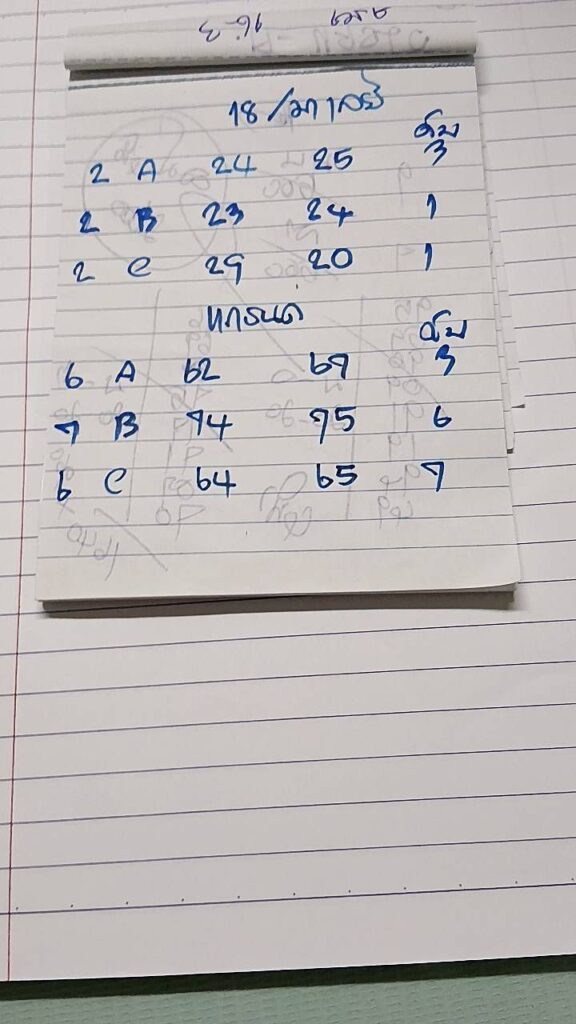 หวยมาเลย์-18-6-68