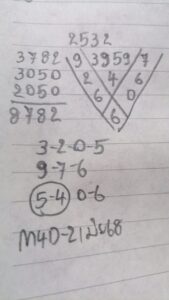 หวยมาเลย์ 21/6/68
