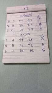 หวยมาเลย์-25-6-68