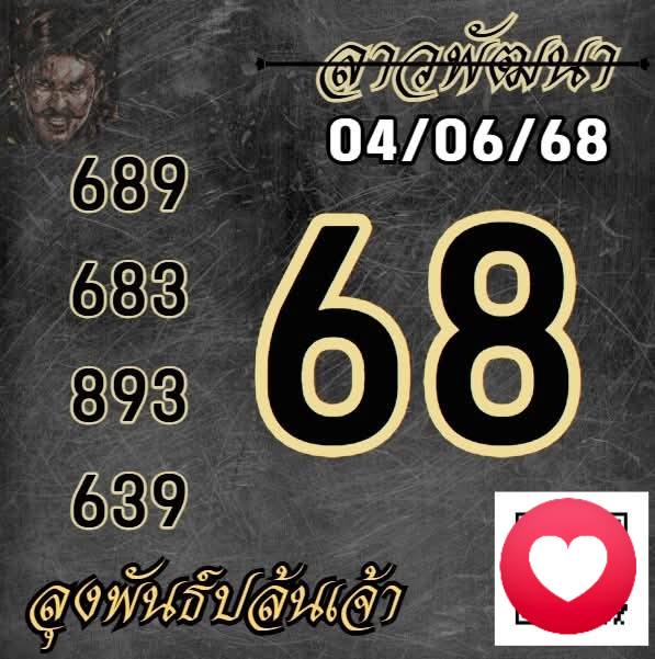 หวยลาว 4/6/68-6