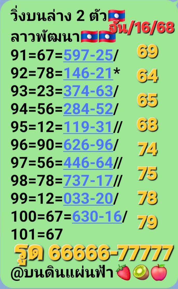 หวยลาว 16/6/68-2