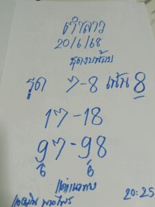 หวยลาว 20/6/68 -2