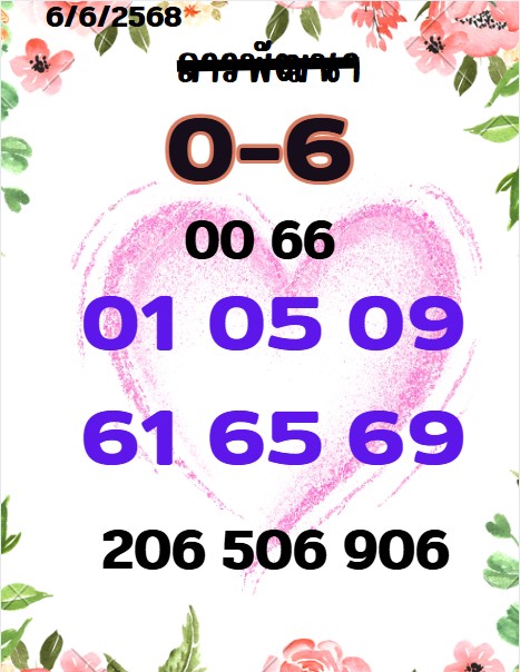 หวยลาว 6/6/68-4