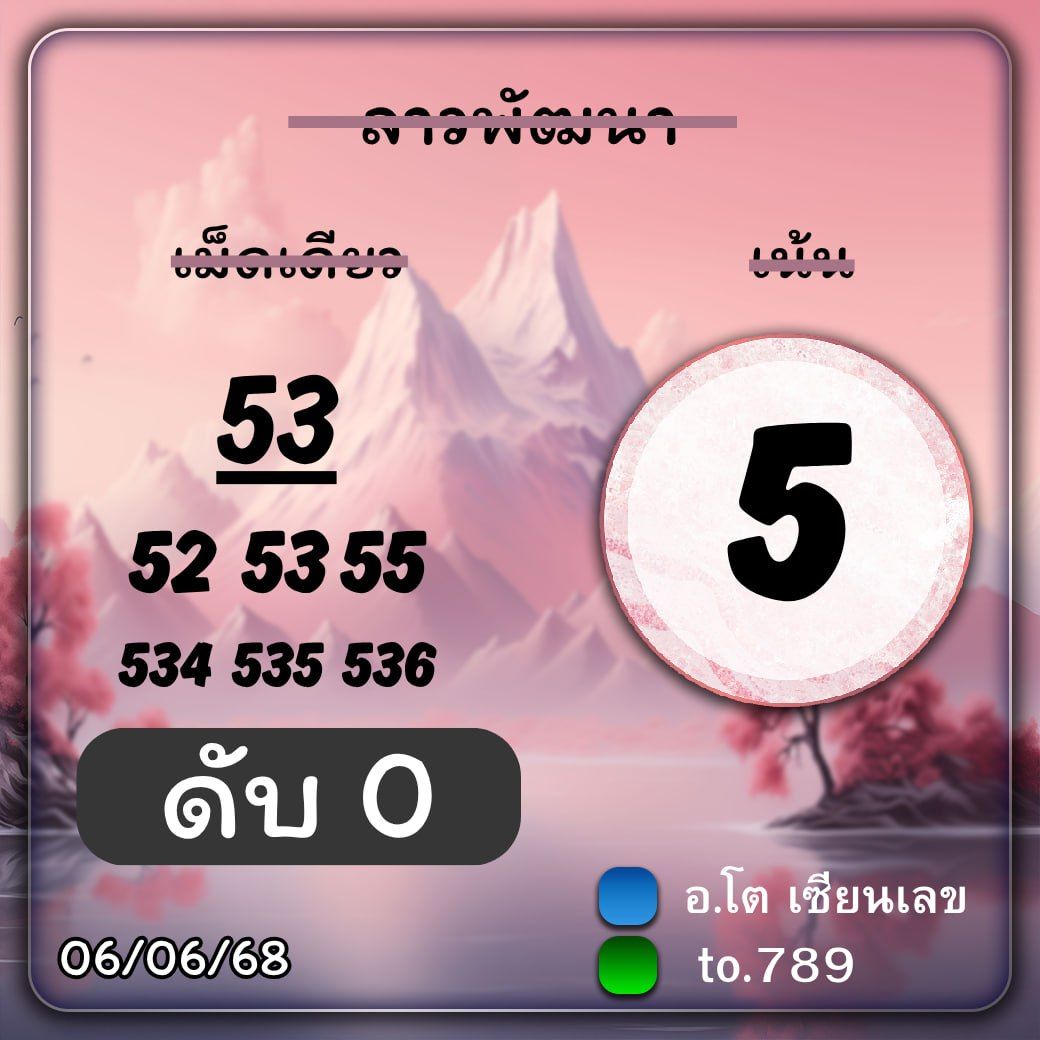 หวยลาว-6-6-68-7