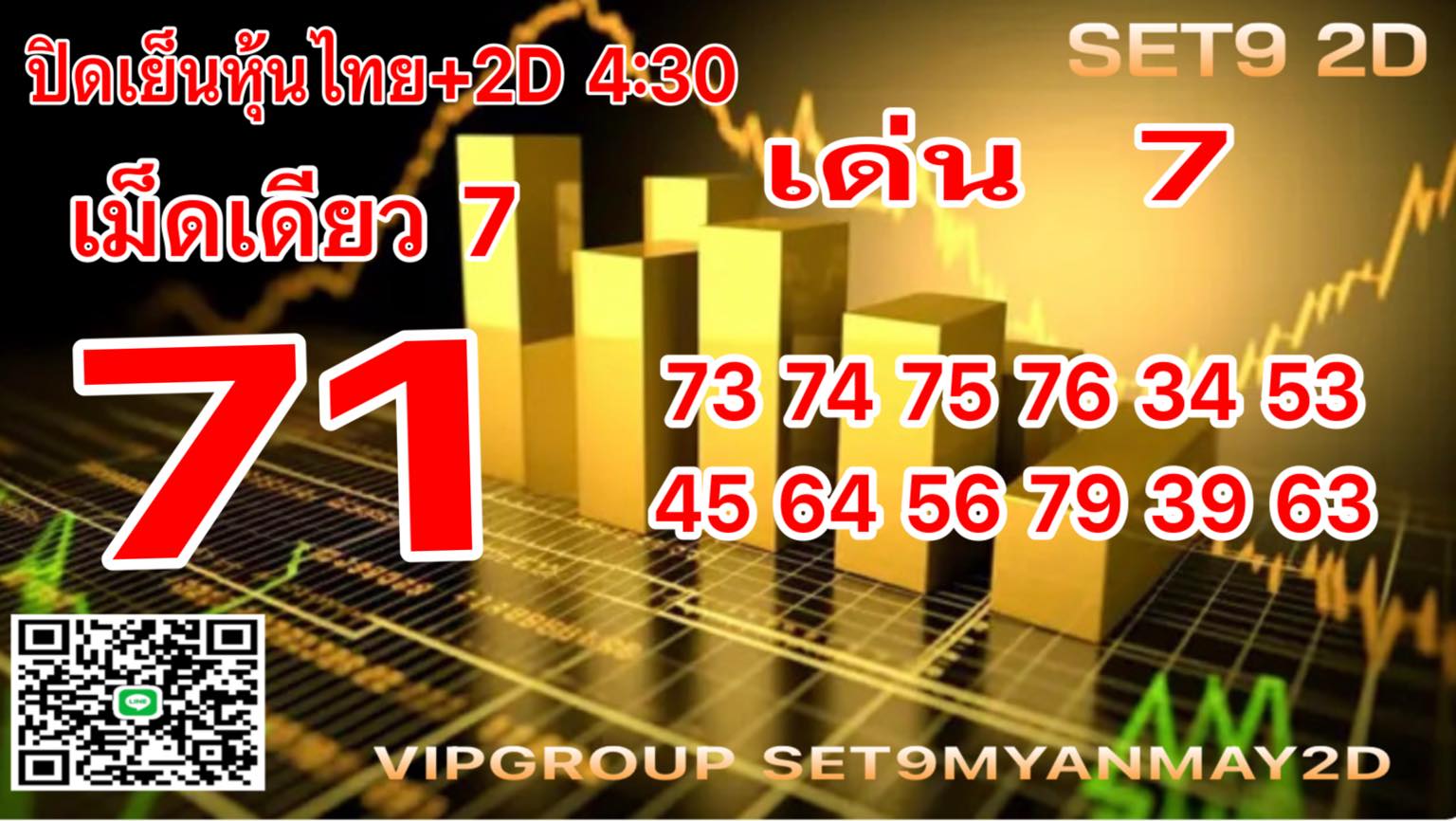 หวยหุ้น-4-6-68-6