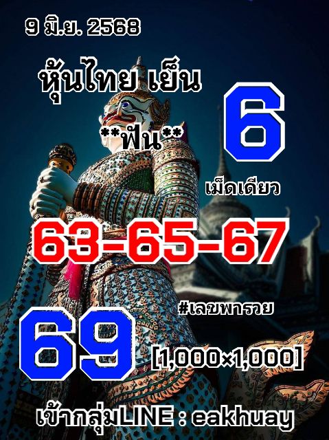 หวยหุ้น 9/6/68-2