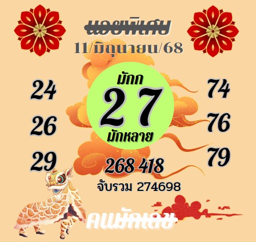 หวยฮานอย 11/6/68