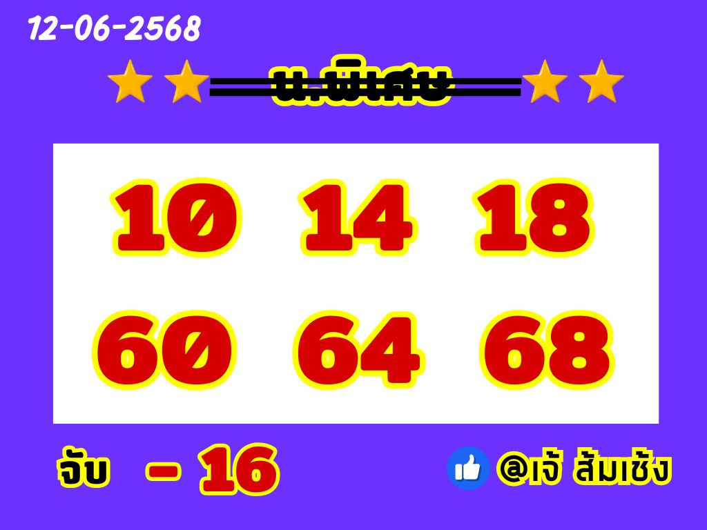 หวยฮานอย 12/6/68