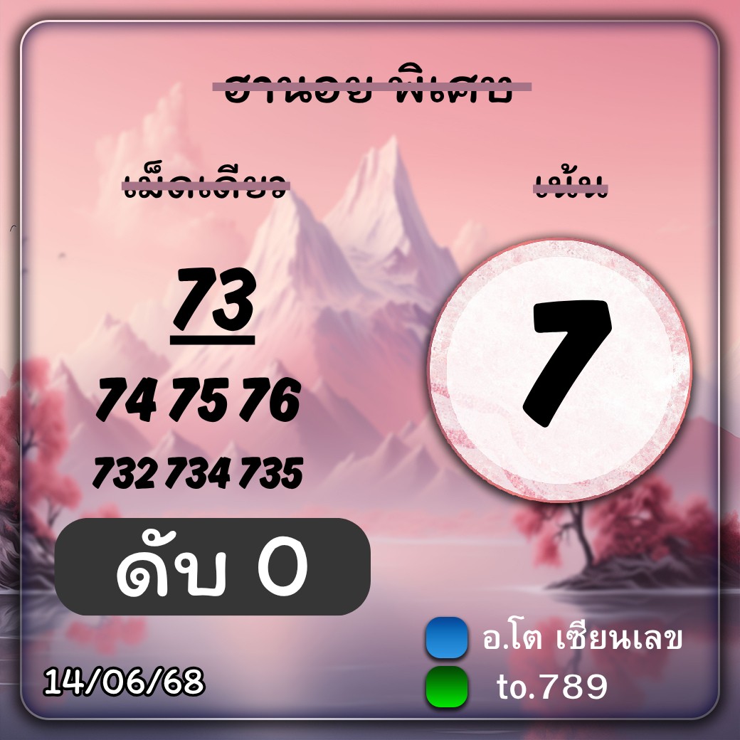 หวยฮานอย 14/6/68