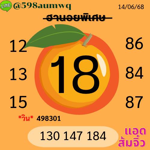 หวยฮานอย 14/6/68-3
