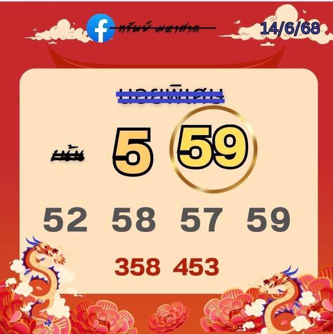 หวยฮานอย-14-6-68