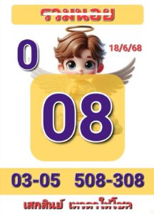 หวยฮานอย 18/6/68