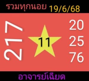 หวยฮานอย 19/6/68-2