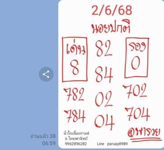 หวยฮานอย 2/6/68