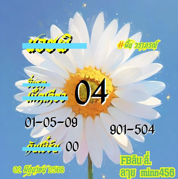 หวยฮานอย 2/6/68-3