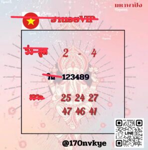 หวยฮานอย 20/6/68-3