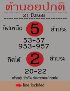 หวยฮานอย-21-6-68-6