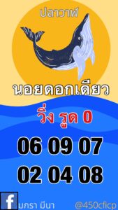 หวยฮานอย 24/6/68