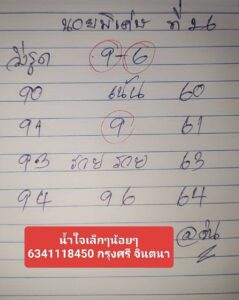 หวยฮานอย 26/6/68-3
