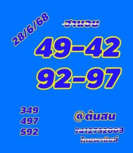 หวยฮานอย-28-6-68-7