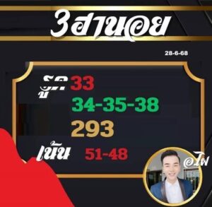 หวยฮานอย-28-6-68-8