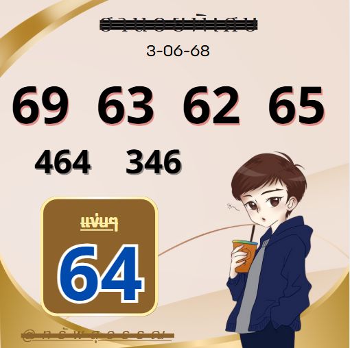 หวยฮานอย 3/6/68