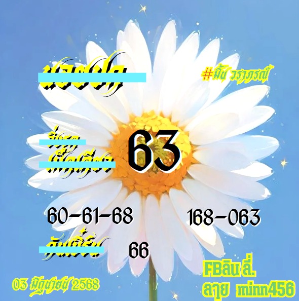 หวยฮานอย-3-6-68-6