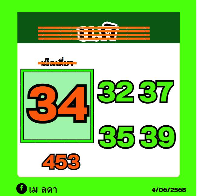 หวยฮานอย 4/6/68-2