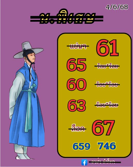 หวยฮานอย-4-6-68-4
