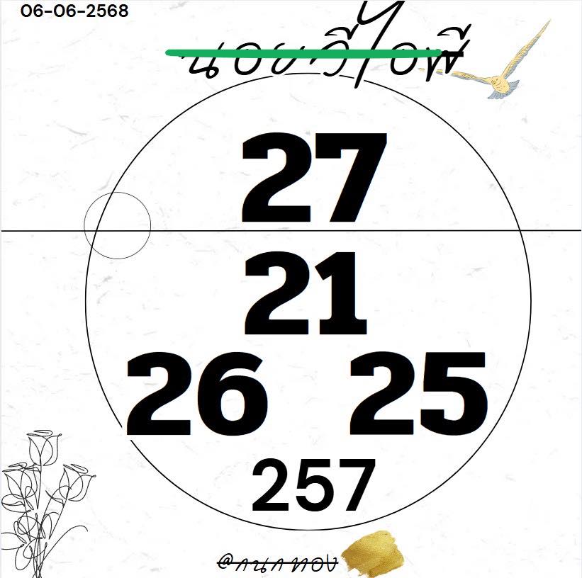 หวยฮานอย-6-6-68-8