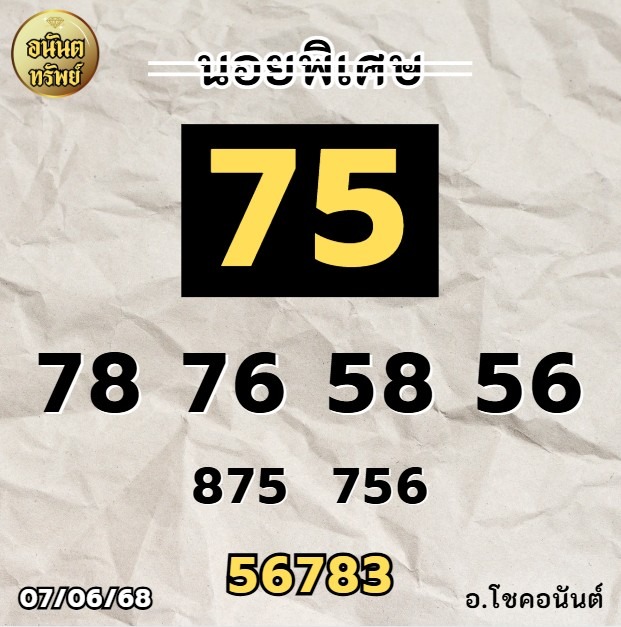 หวยฮานอย 7/6/68