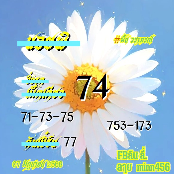 หวยฮานอย-7-6-68-7