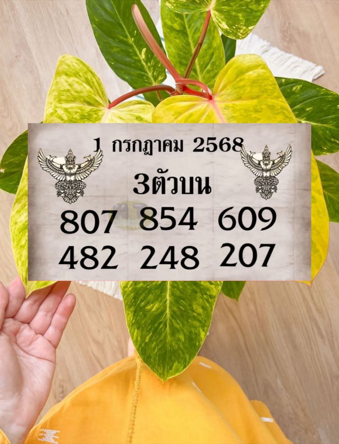 หวย 3 ตัวบน 1/7/68