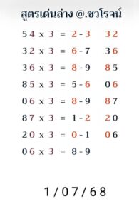 หวยชวโรจน์ 1/7/68