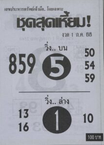 หวยชุดสุดเหี้ยม 1/7/68