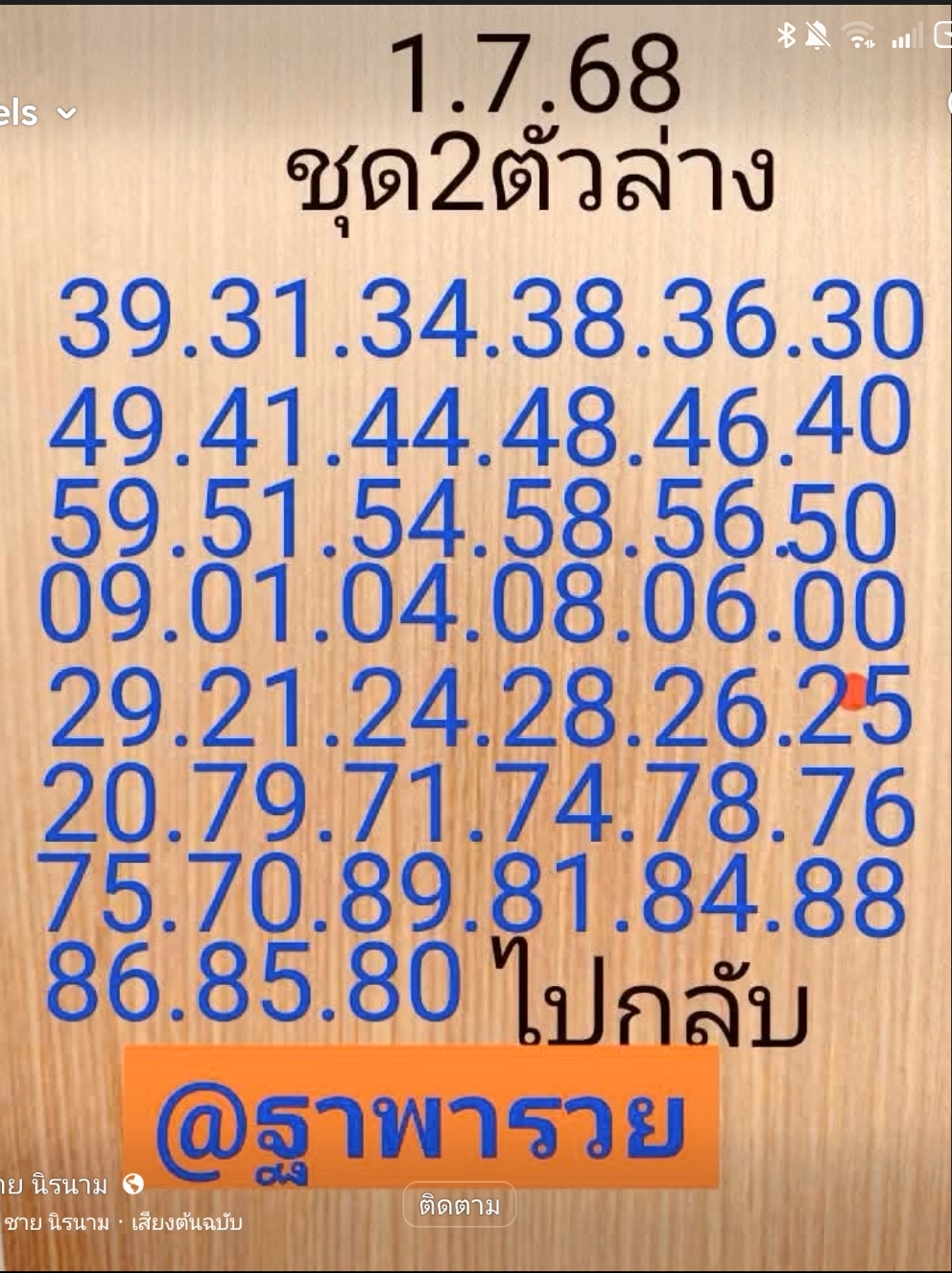 หวยฐาพารวย 1/7/68