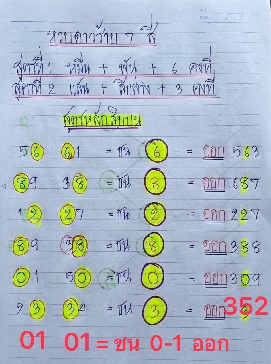 หวยดาวร้าย 7 สี 16/6/68