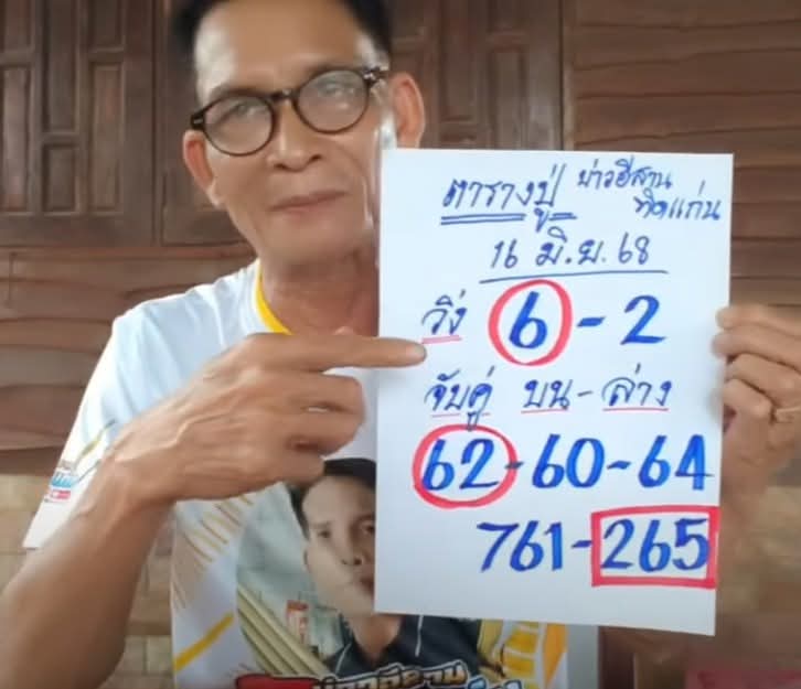 หวยตารางปู่ 16/6/68