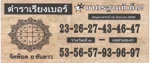 หวยตำราเรียงเบอร์ 16/6/68