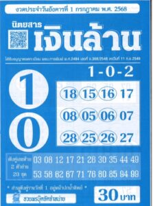 หวยนิตยสารเงินล้าน 1/7/68
