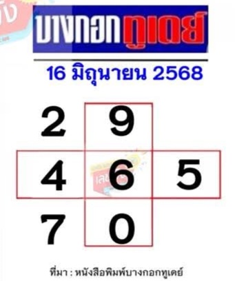 หวยบางกอกทูเดย์ 16/6/68