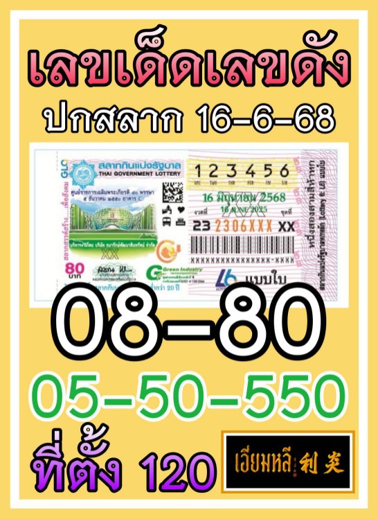 หวยปกสลาก 16/6/68