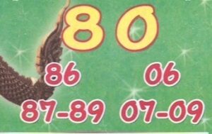 หวยปฏิทินคำชะโนด 1/7/68
