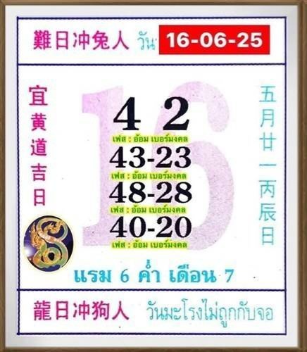 หวยปฏิทินจีน 16/6/68